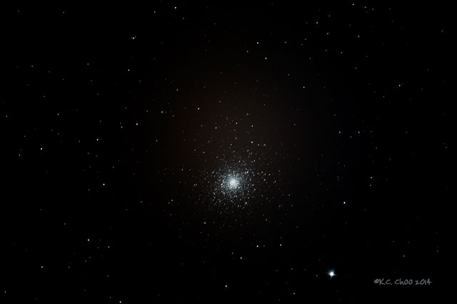 Globular Clusters