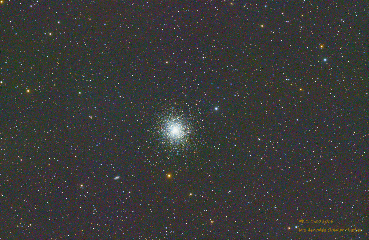 Globular Clusters