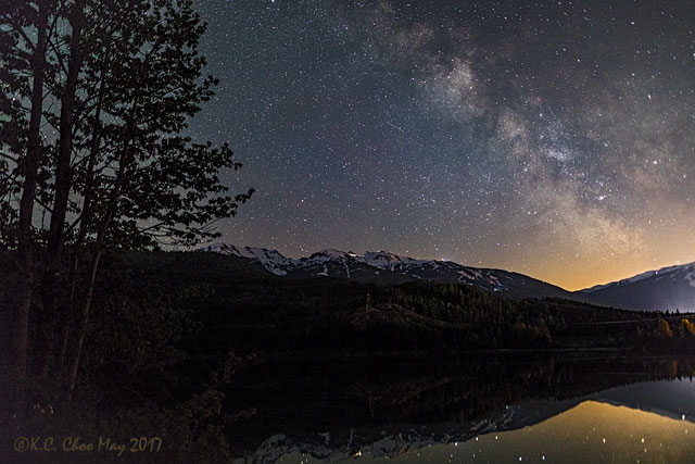 Milky Way